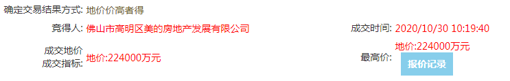 13972元㎡！美的置业首入里水 豪掷224亿夺湖洲超7万方宅地